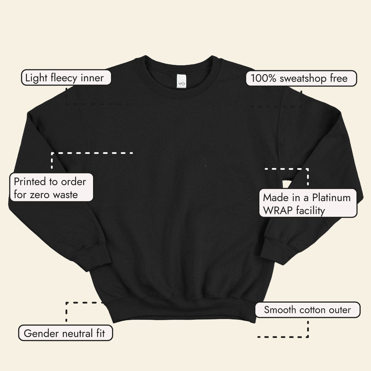 Botanatomy Triceratops Sweatshirt (Unisex)