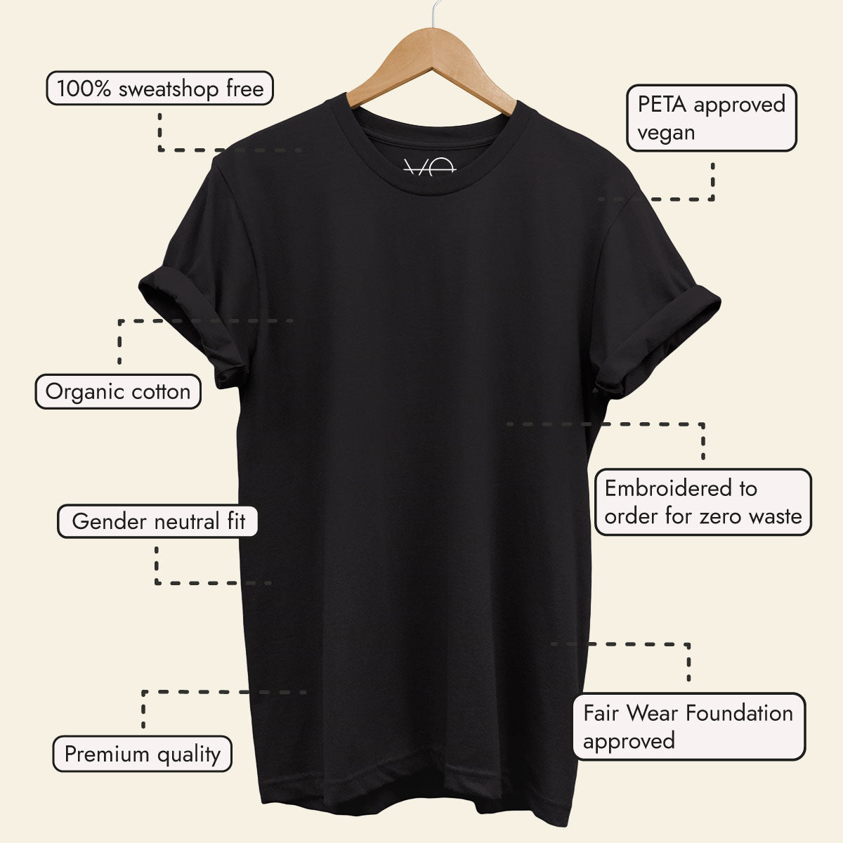 Tiny Ladybug Embroidered T-Shirt (Unisex)