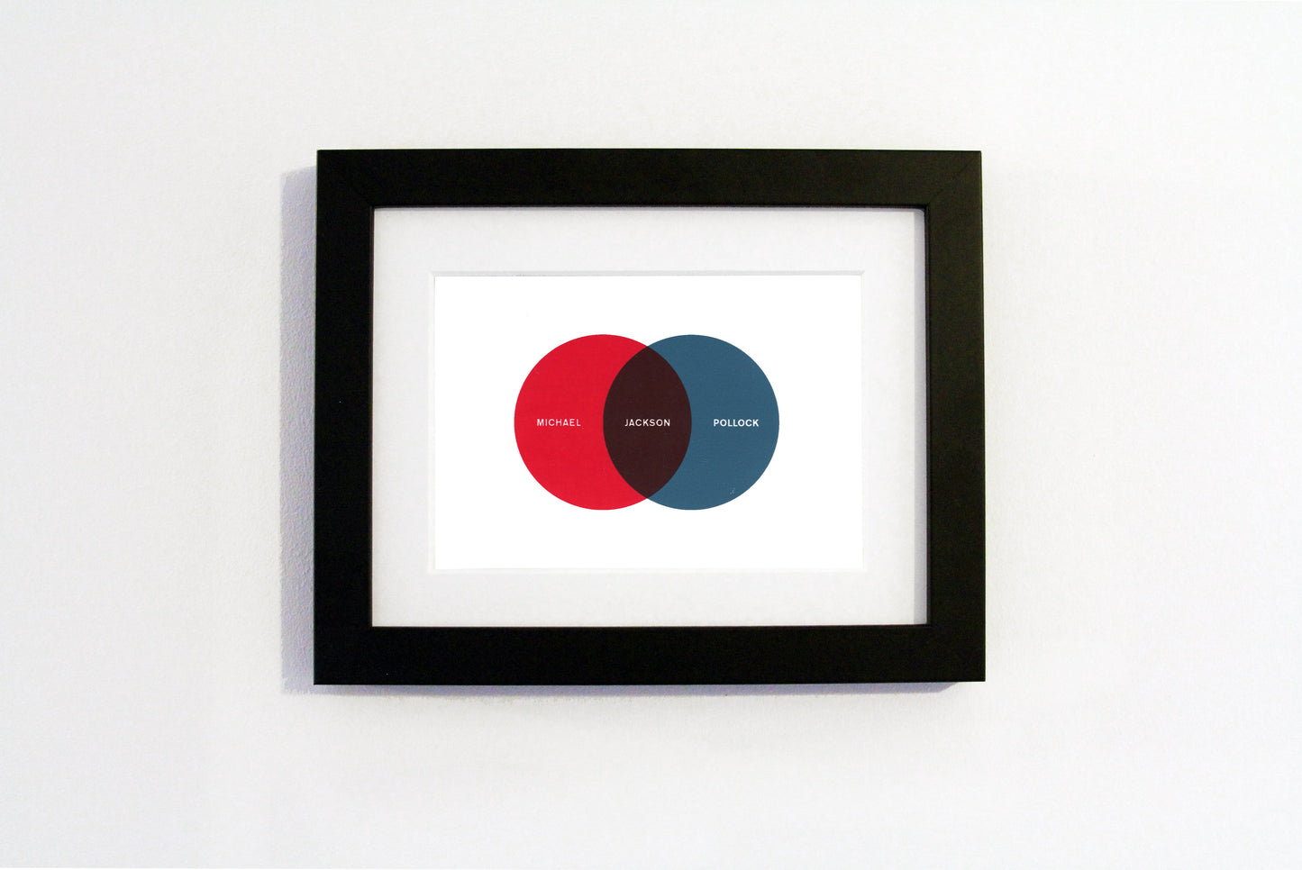 Alistair Gibbs - Venn 02