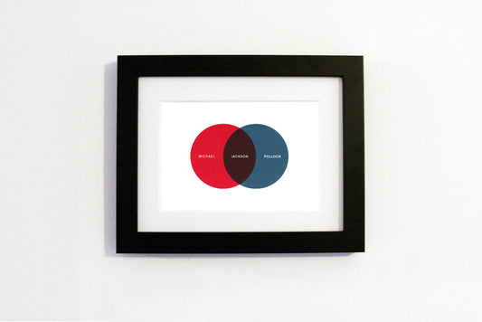 Alistair Gibbs - Venn 02