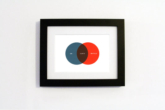 Alistair Gibbs - Venn 03