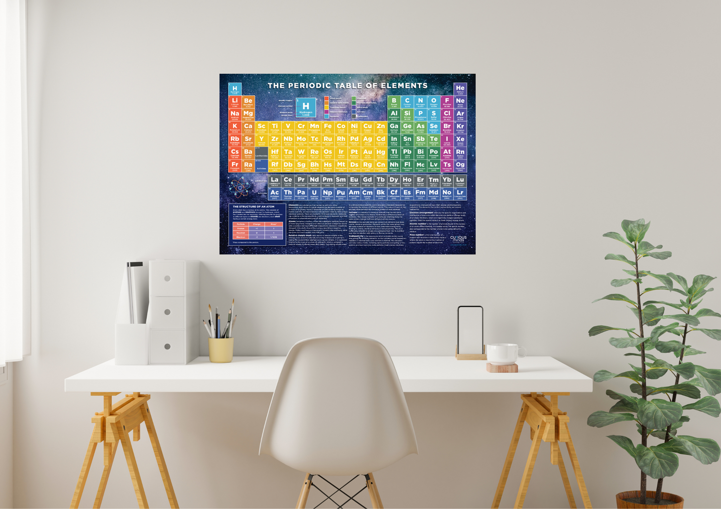 Curious Minds Periodic Table Poster of Chemical Elements, Scientific Poster for Kids Ages 7, 8, 9, 10+, Wall Chart A2 Size (42 x 59.4 cm), Sturdy 250gsm Card