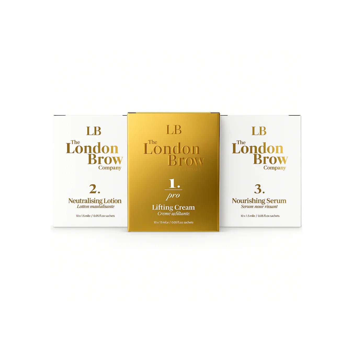 London Brow PRO Brow Lamination System