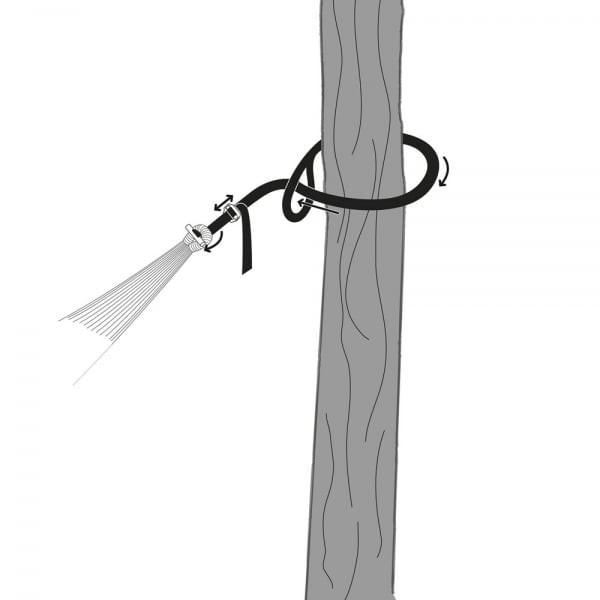 T-Straps