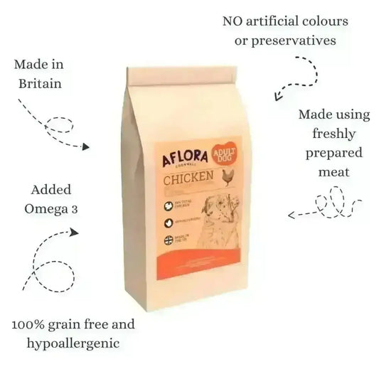 Aflora Chicken Grain Free Dog Food