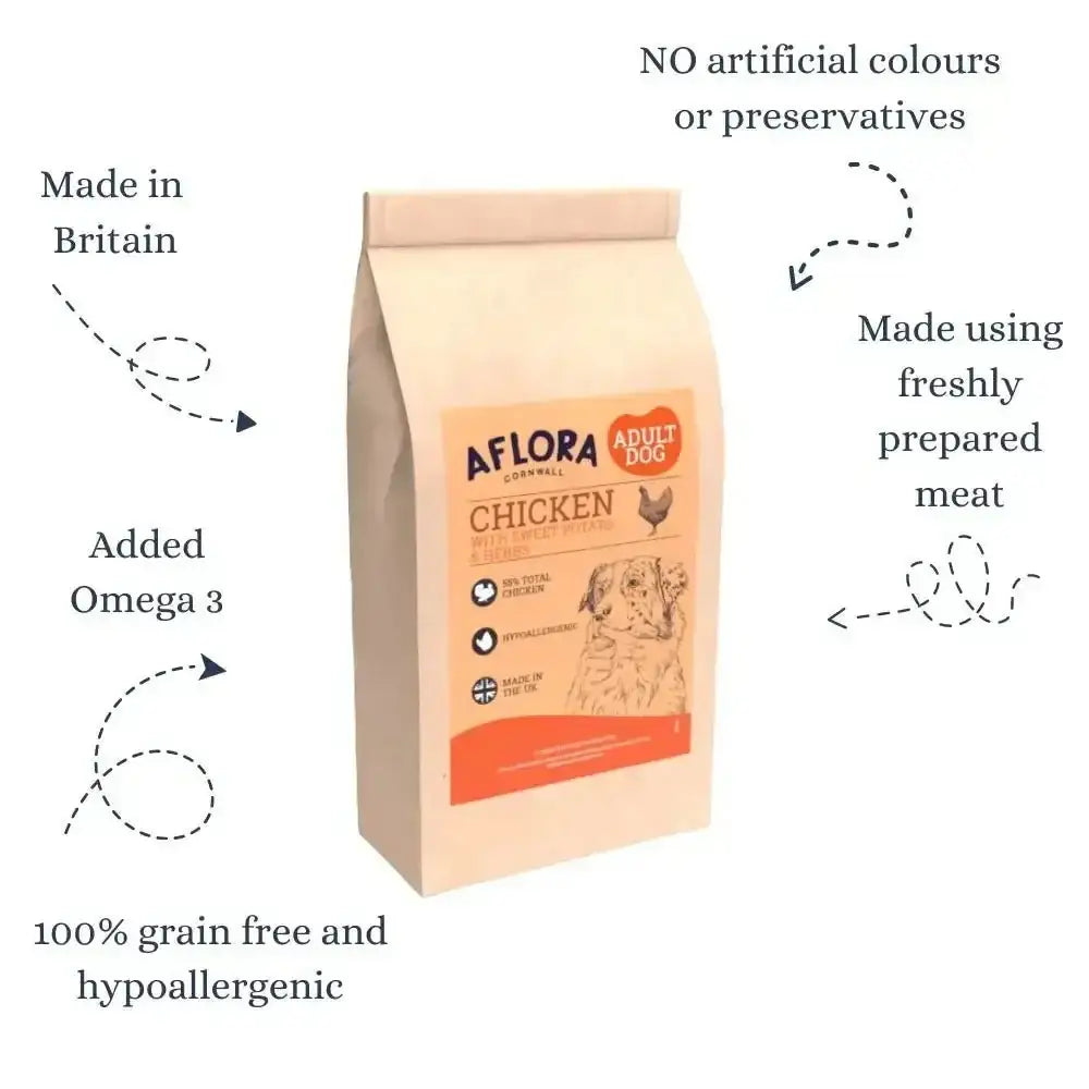 Aflora Chicken Grain Free Dog Food