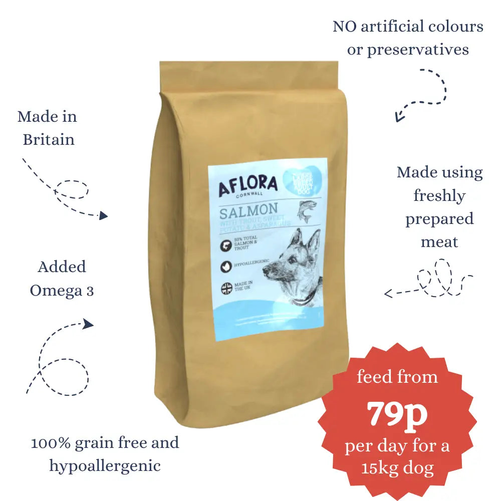 Aflora Large Breed Salmon & Trout Grain Free Dog Food