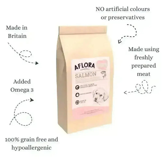 Aflora Puppy Salmon with Haddock Grain Free Puppy Food