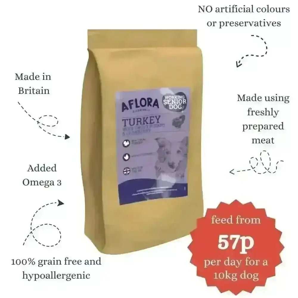 Aflora Senior Turkey Grain Free Dog Food