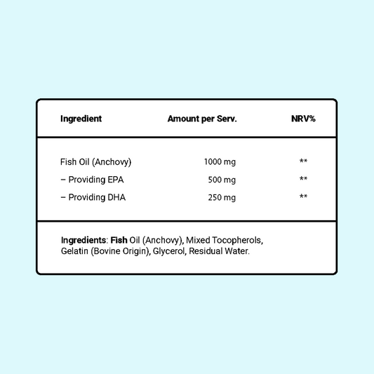 High Strength Omega 3 (Eco Refill)
