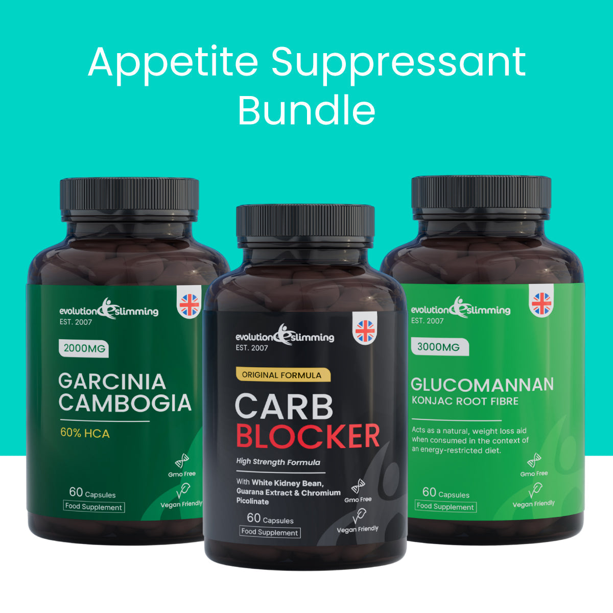 Appetite Suppressant Bundle