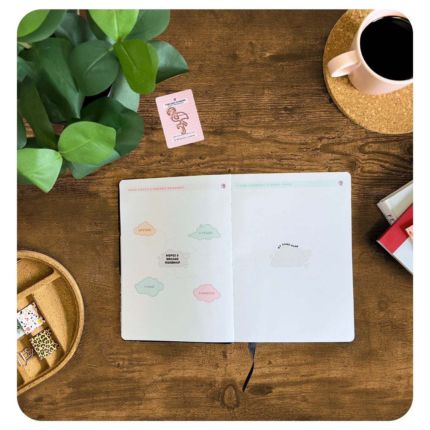 Black Croc - Planning Journal