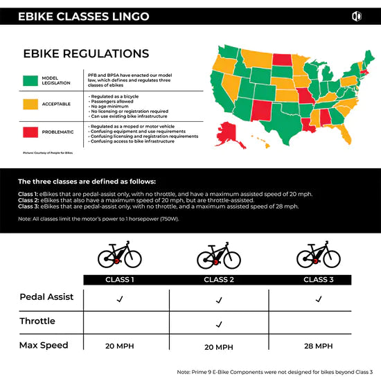 Box Two Prime 9 Speed 12-50T E-Bike Cassette