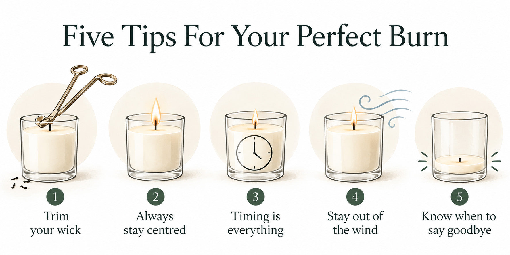 Candle care guide showing five tips for a clean, even candle burn