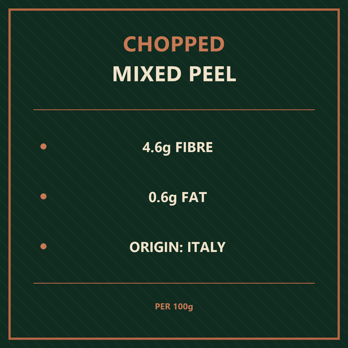 Chopped Mixed Peel