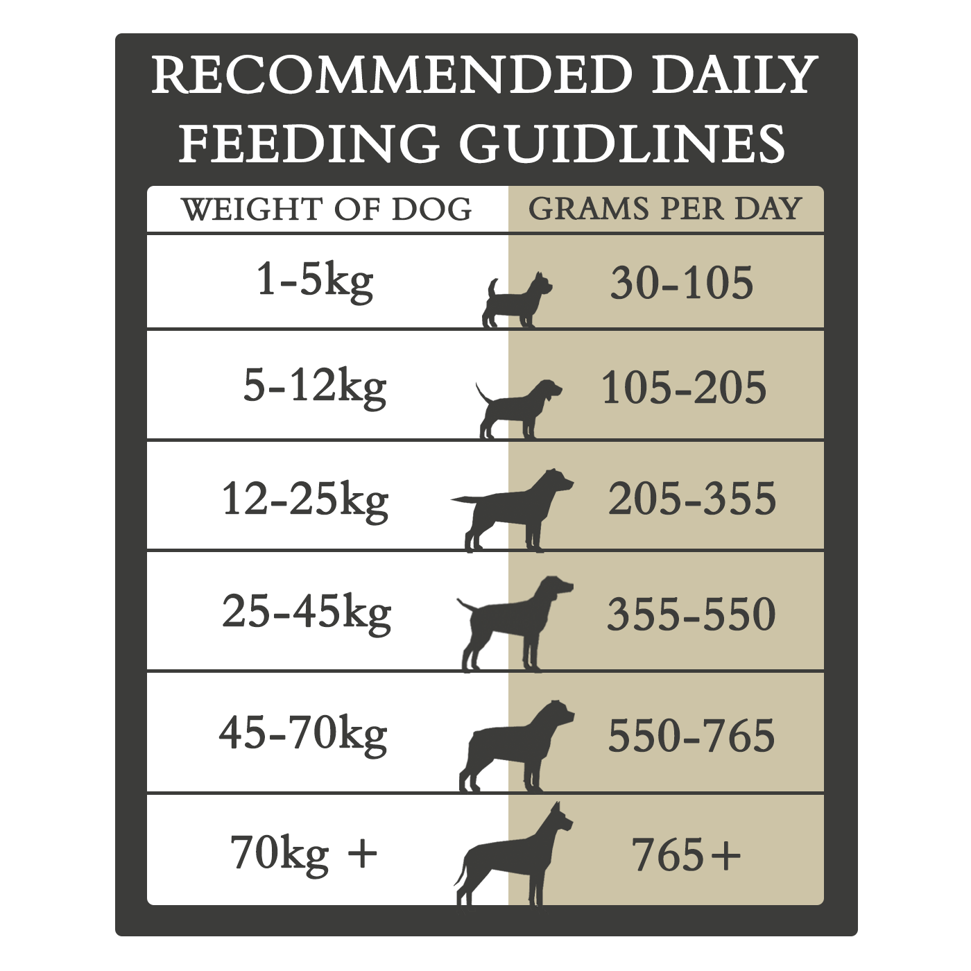 Country Pursuit Maintenance Lifestyle Adult Dog Food 3kg