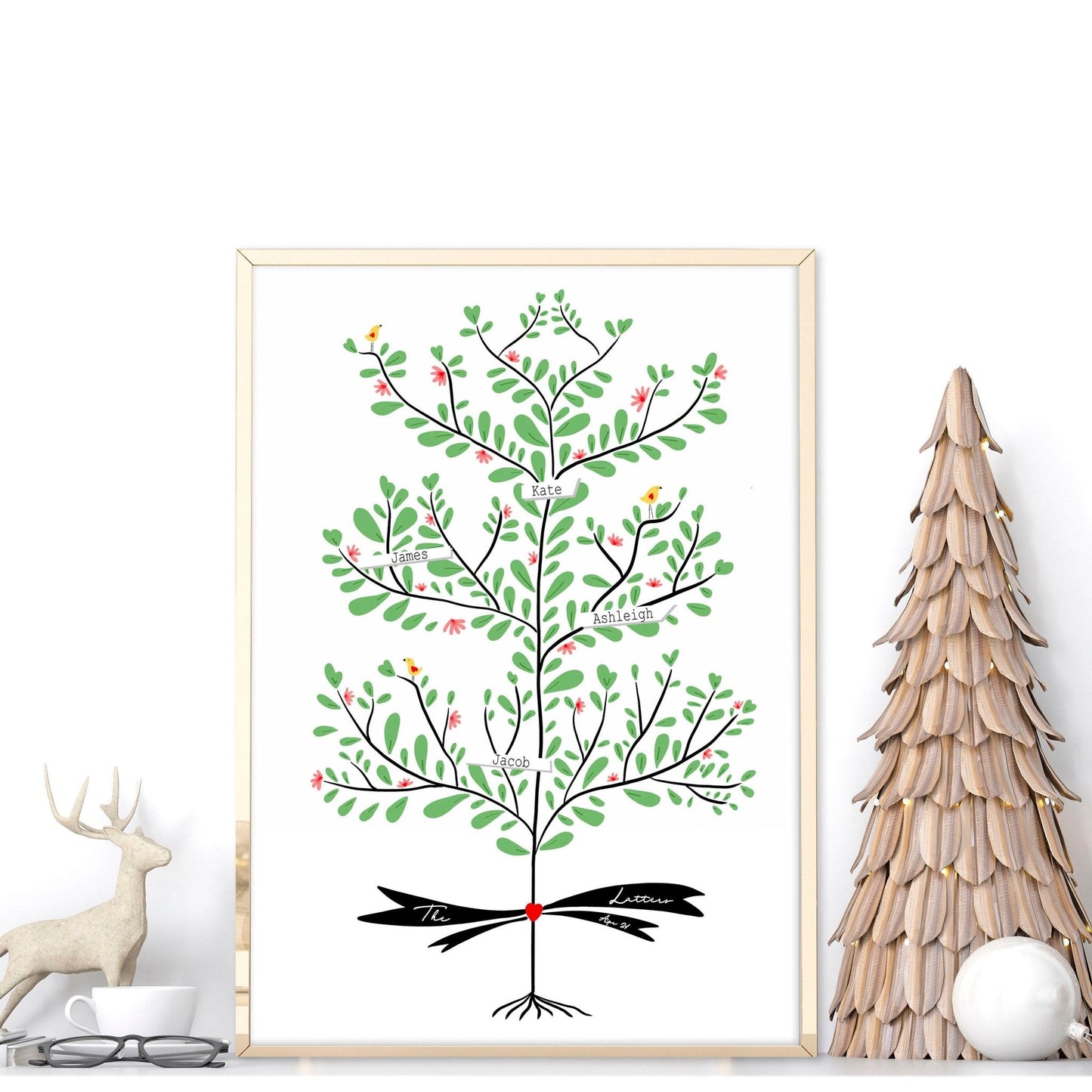 Family wall art personalised