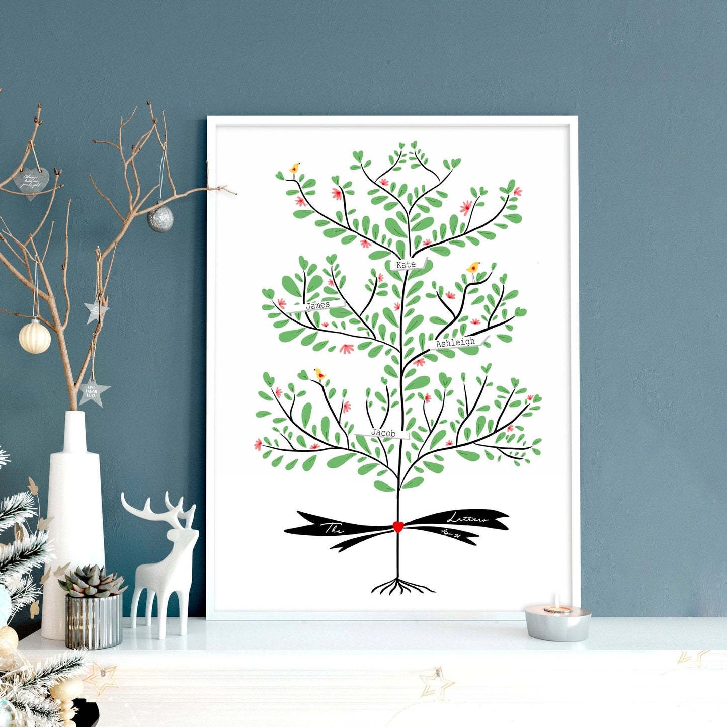 Family wall art personalised