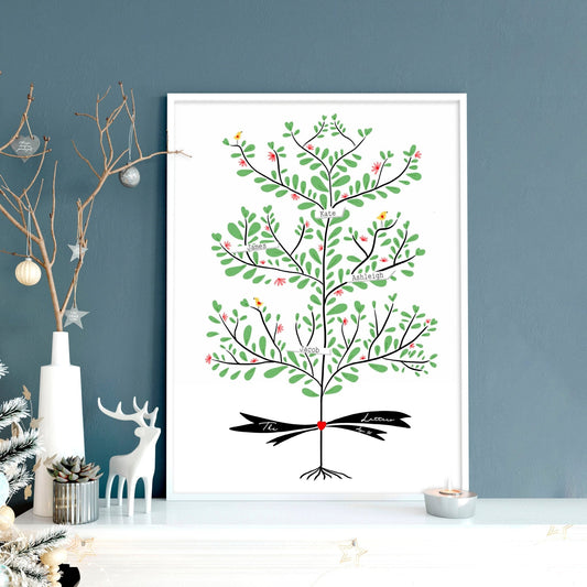Family wall art personalised