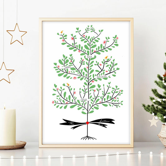 Family wall art personalised