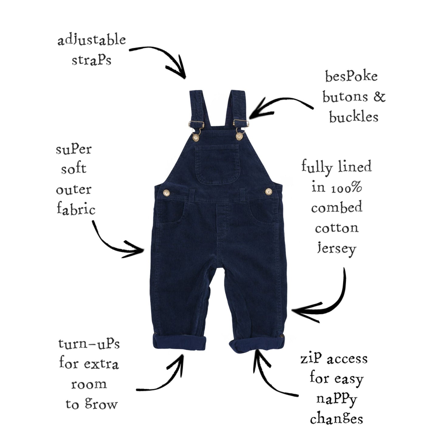Navy Corduroy Dungarees