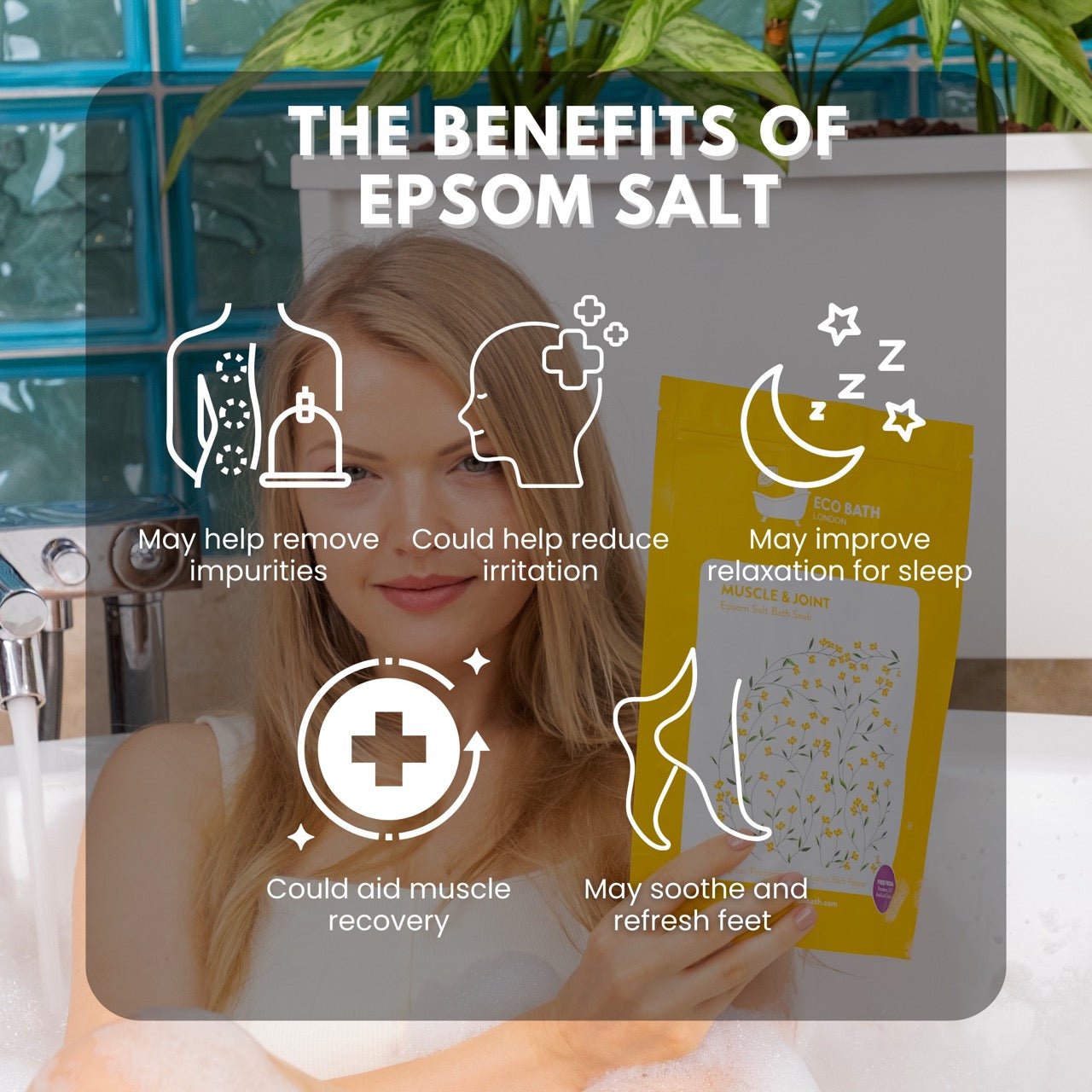 Eco Bath London Muscle and Joint Epsom Salt Bath Soak - Pouch | 500g & 1000g