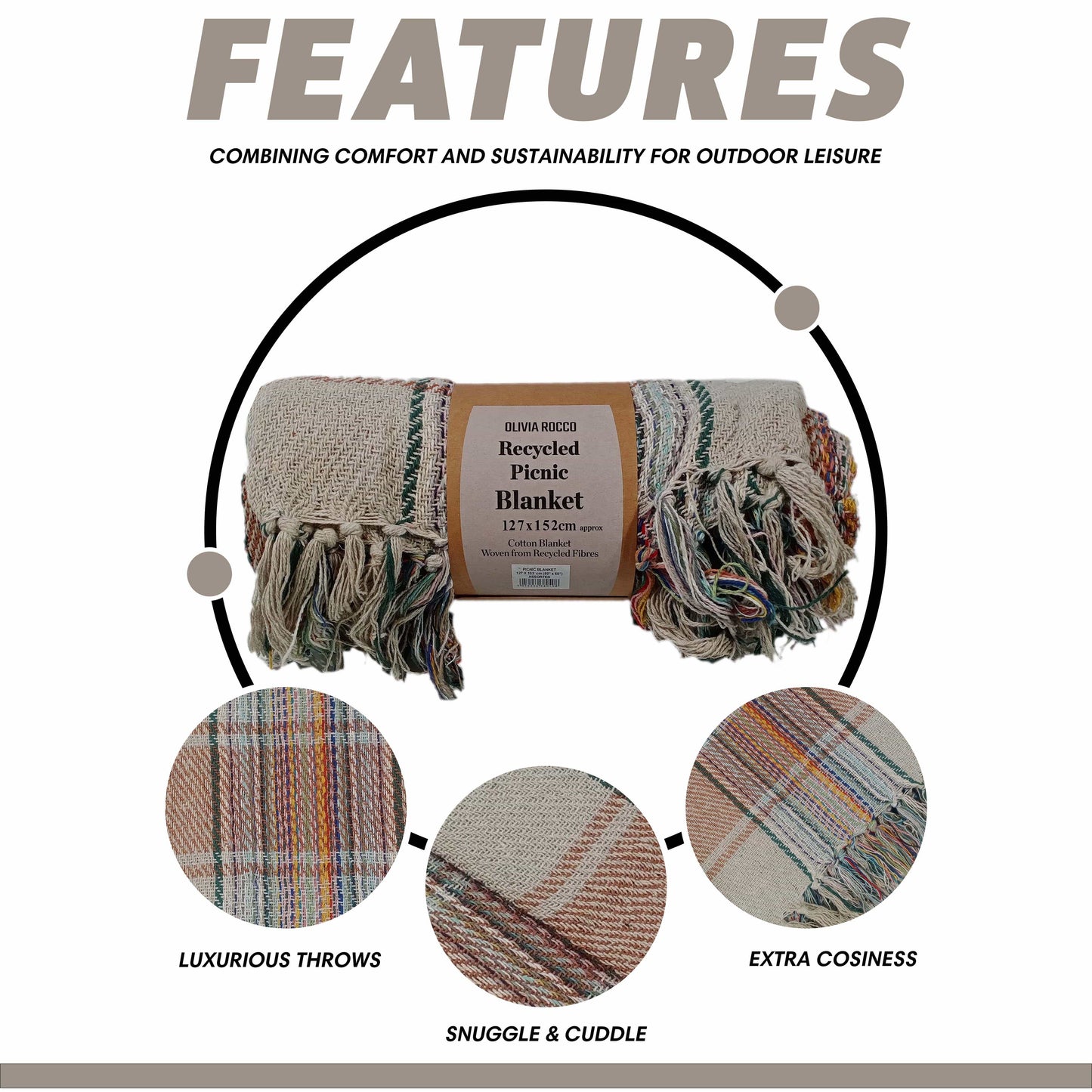 OLIVIA ROCCO Eco Friendly Recycled Cotton Picnic Blanket 130 x 150 cm Check Stripe Design Foldable And Packable For Beach Park Camping