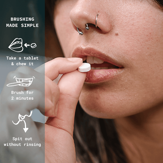 Eco Natural Toothpaste Tablets