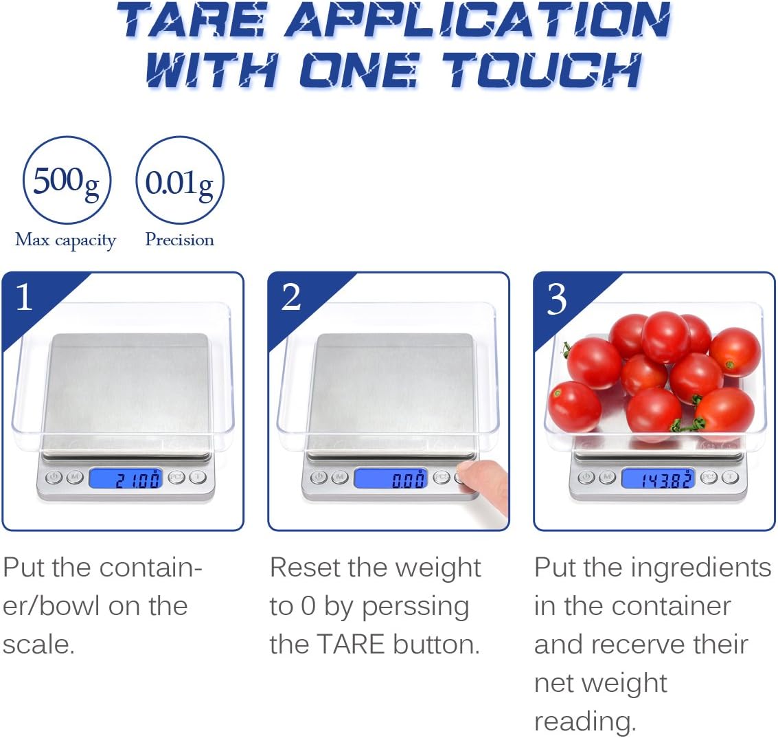 Electronic Scale