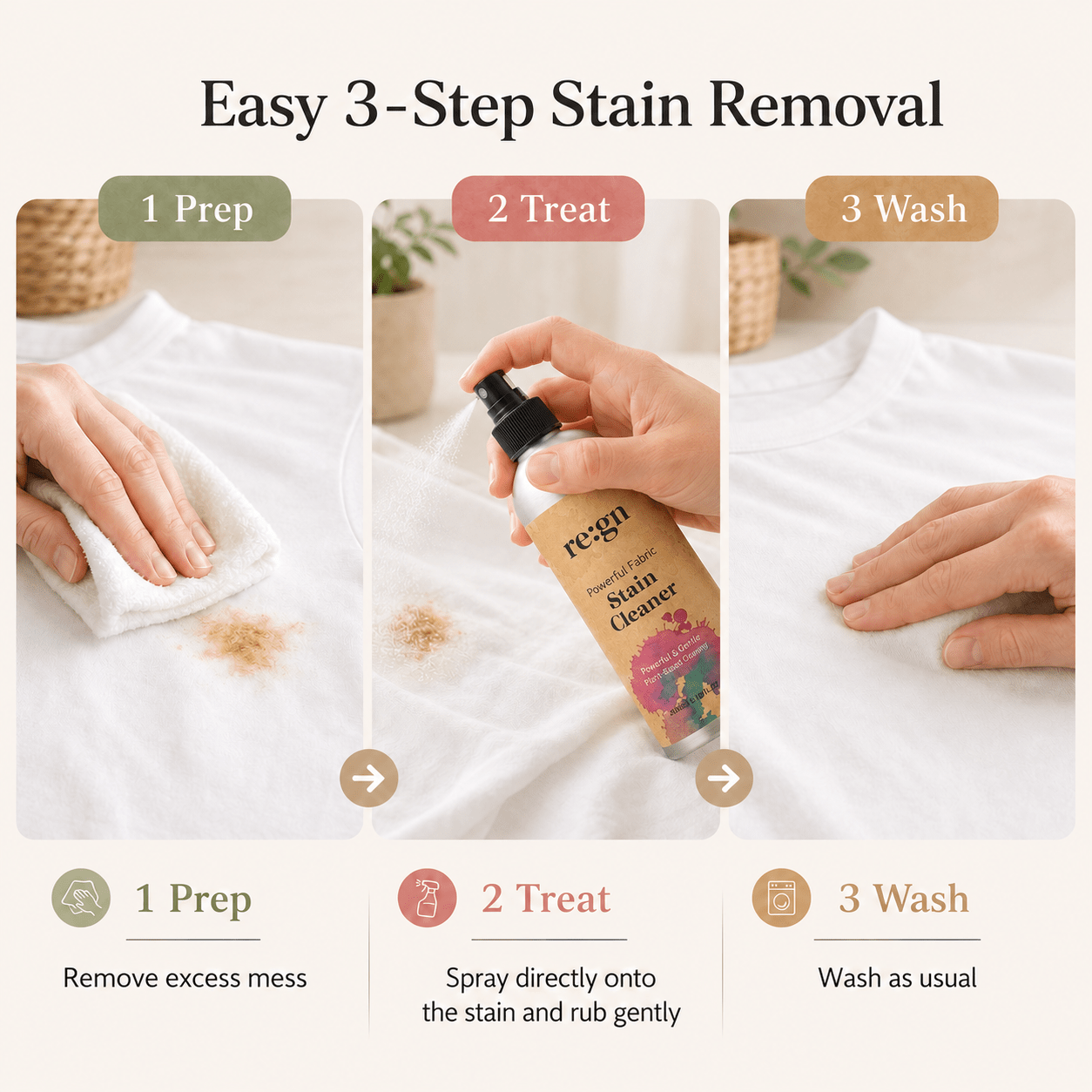 Fabric Stain Cleaner Spray 200ml | Plant-Based Pre-Wash Stain Remover | By re:gn