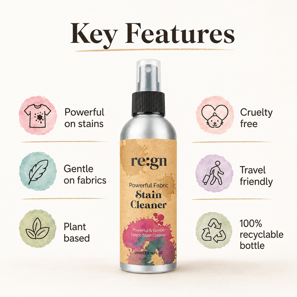 Fabric Stain Cleaner Spray 200ml | Plant-Based Pre-Wash Stain Remover | By re:gn