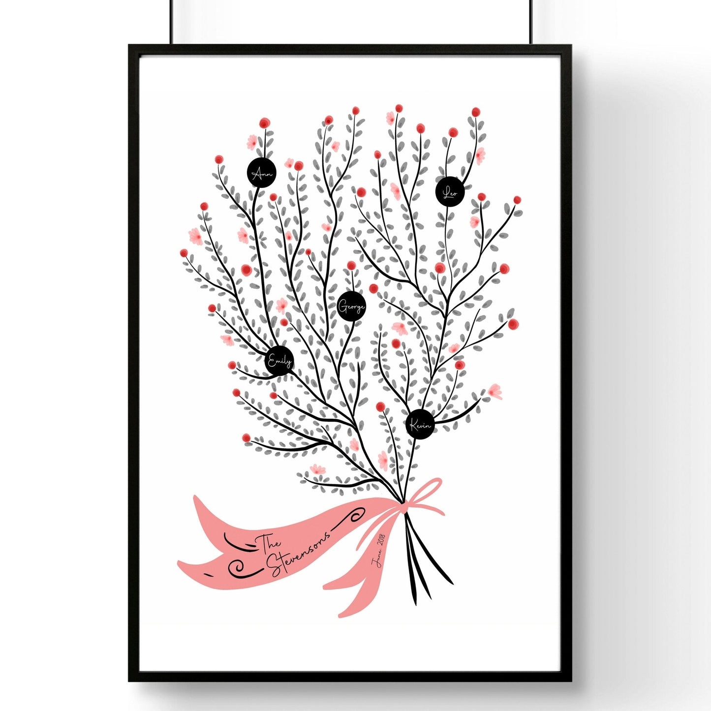 Family personalised gifts | wall art print