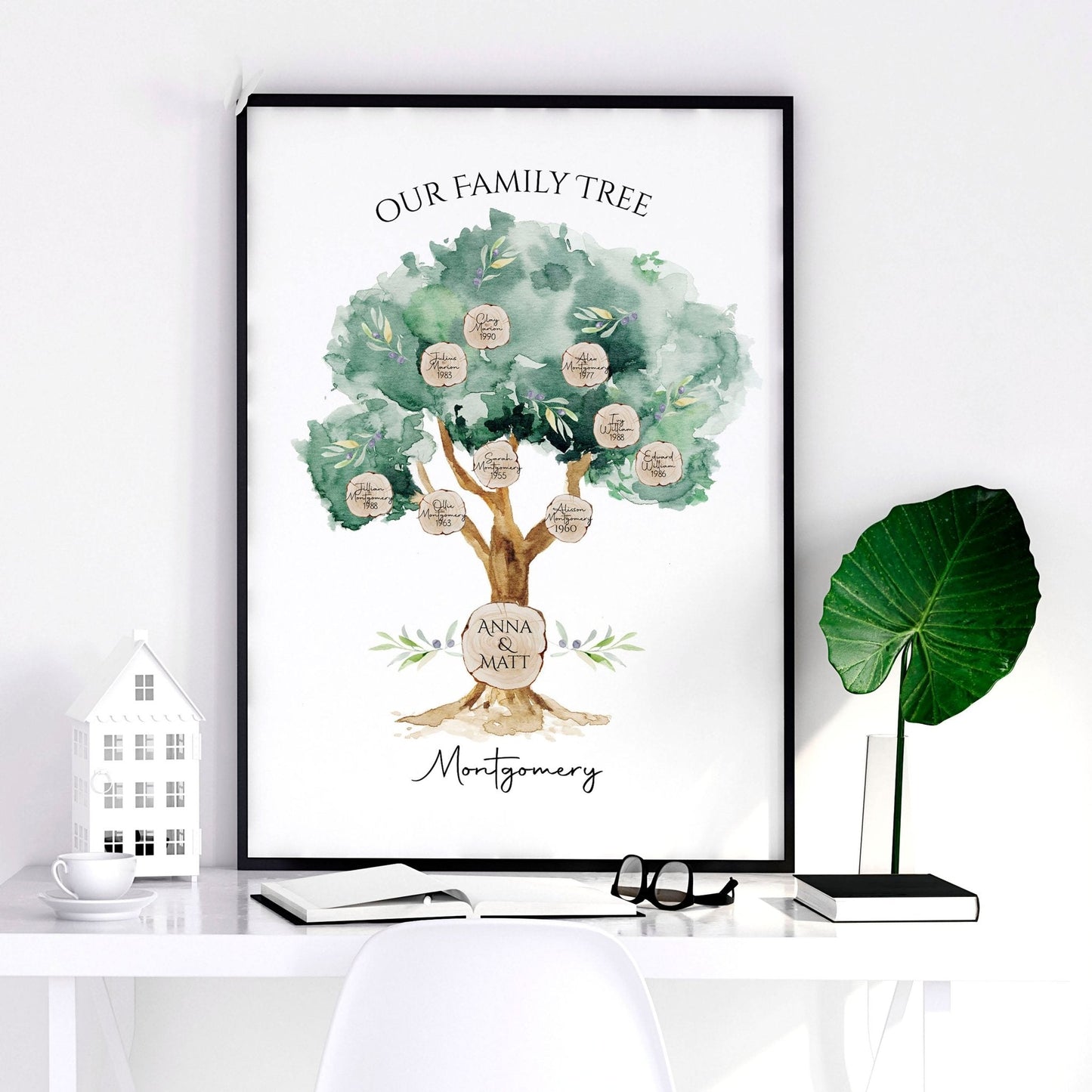 Family Personalized gifts | wall art print