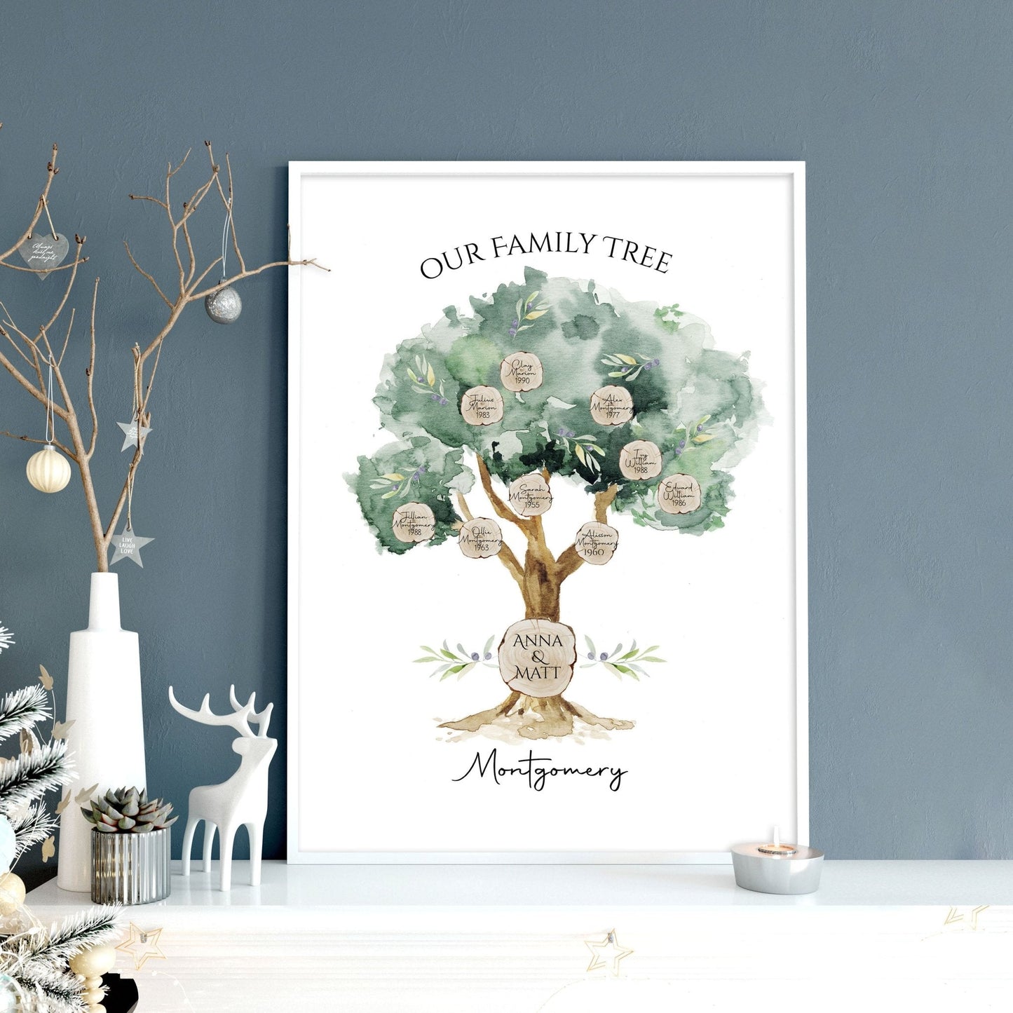 Family Personalized gifts | wall art print