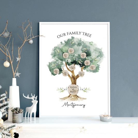 Family Personalized gifts | wall art print