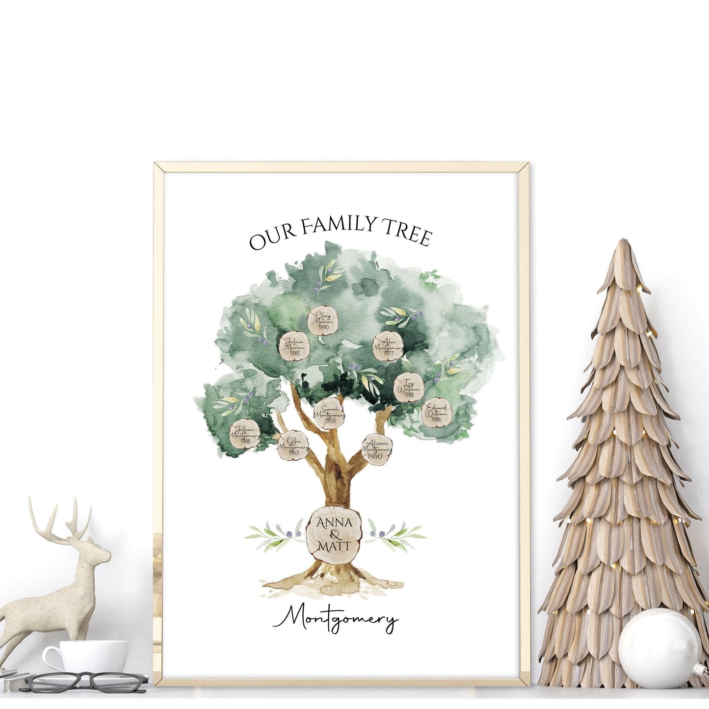 Family Personalized gifts | wall art print