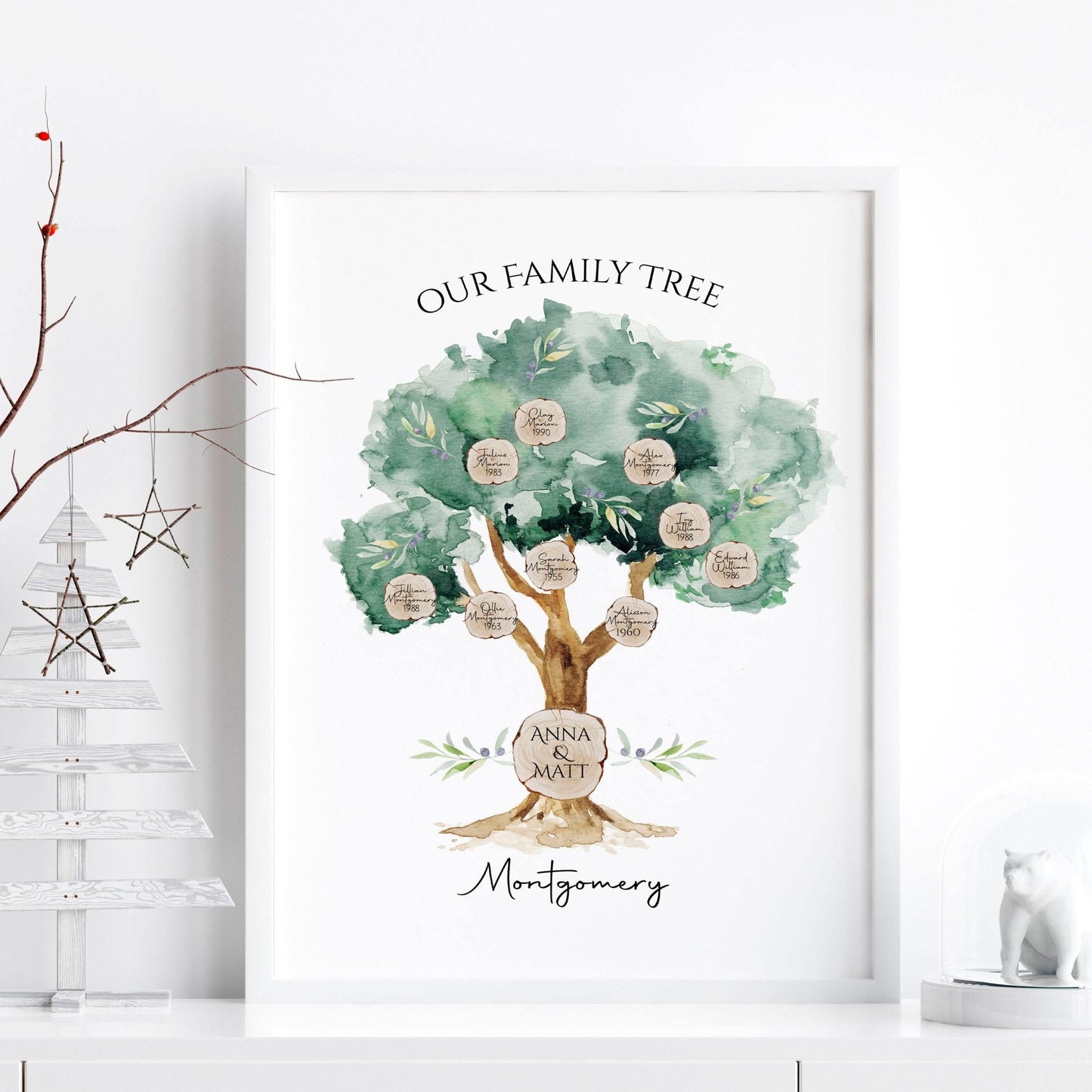 Family Personalized gifts | wall art print