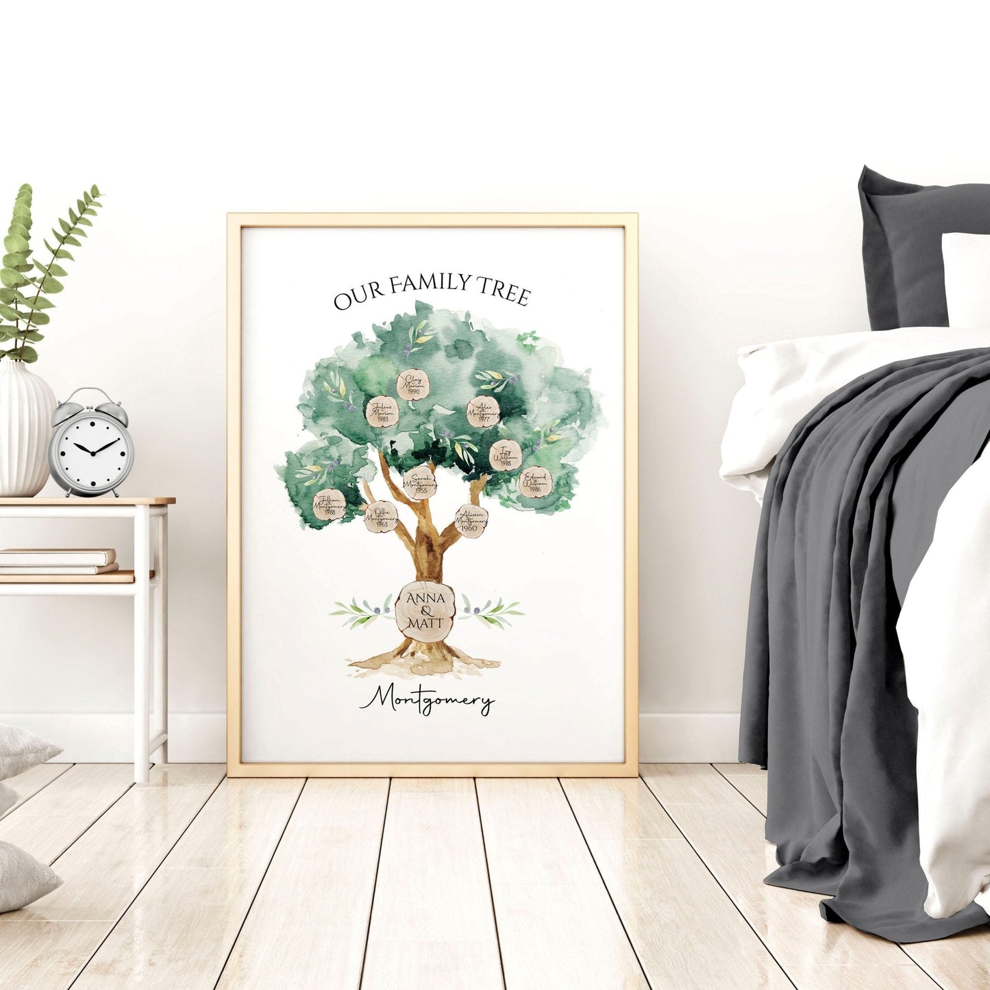 Family Personalized gifts | wall art print
