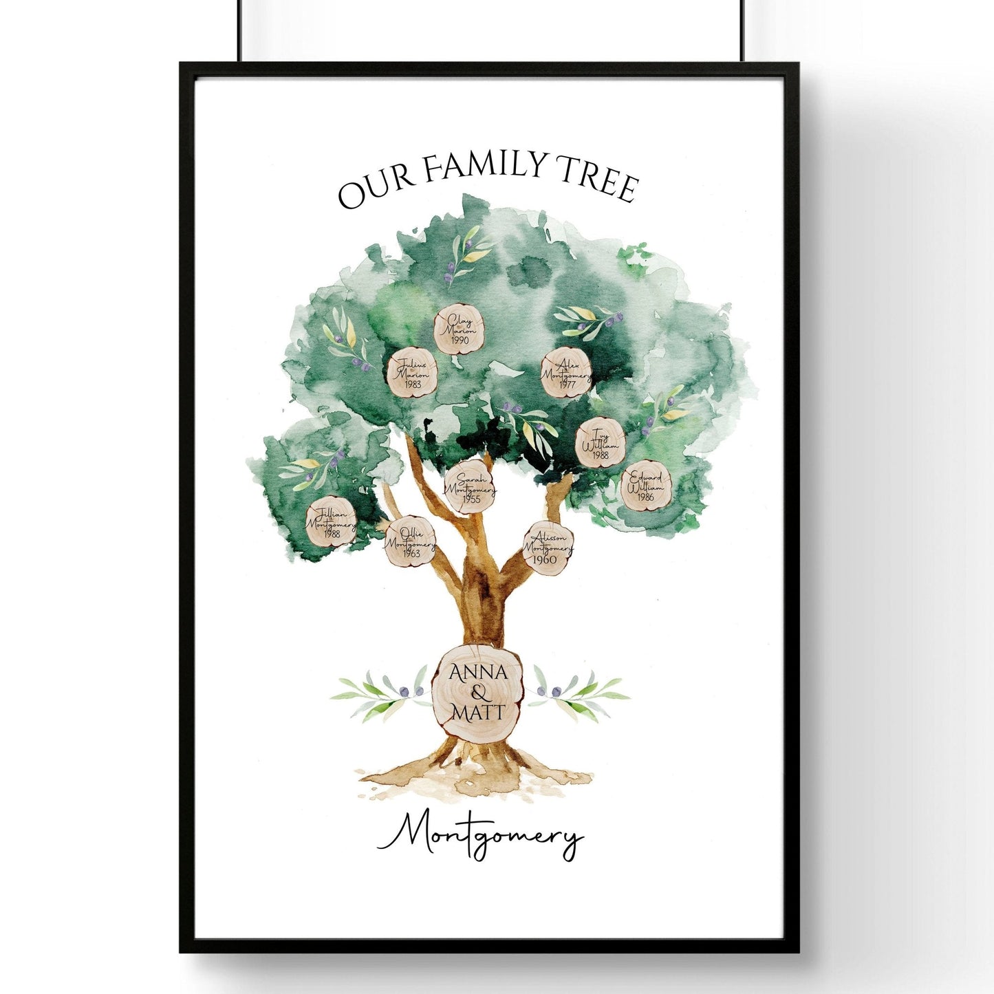 Family Personalized gifts | wall art print