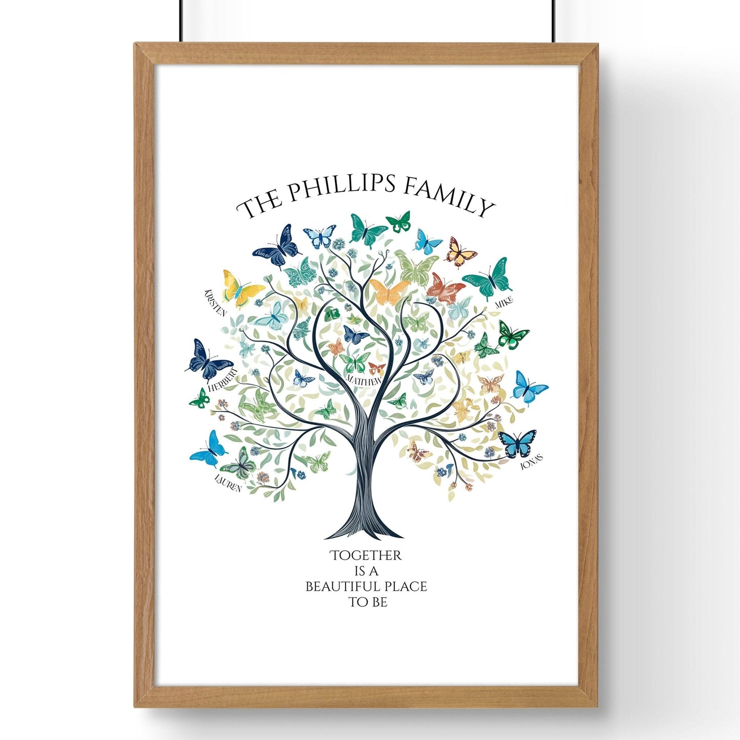 Family Tree Art | Set of 1 Botanical Wall art Prints