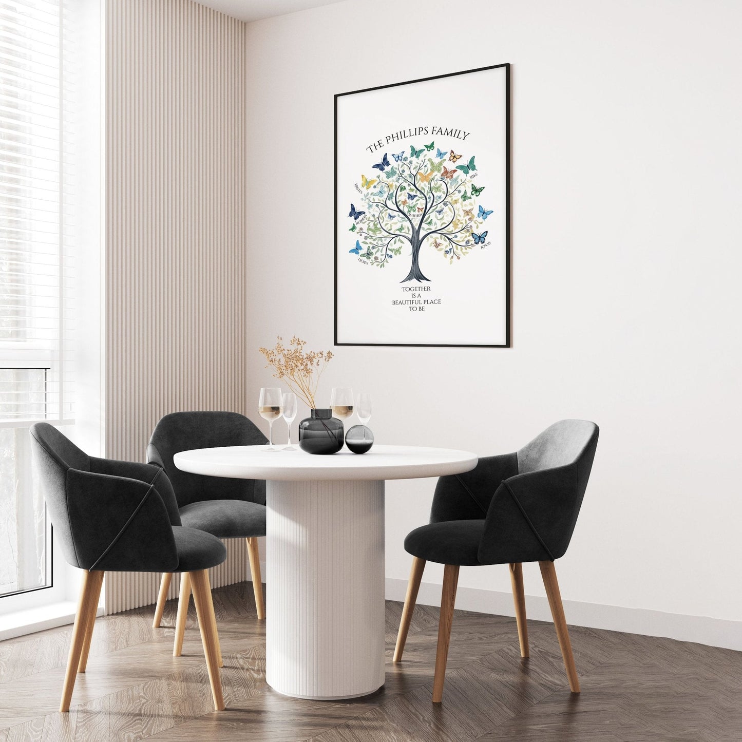 Family Tree Art | Set of 1 Botanical Wall art Prints