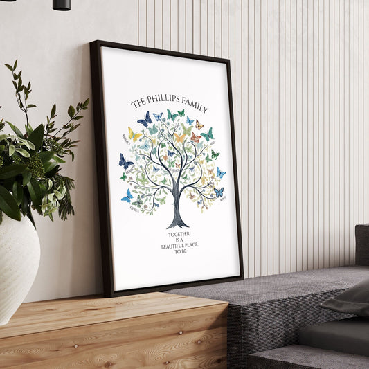 Family Tree Art | Set of 1 Botanical Wall art Prints