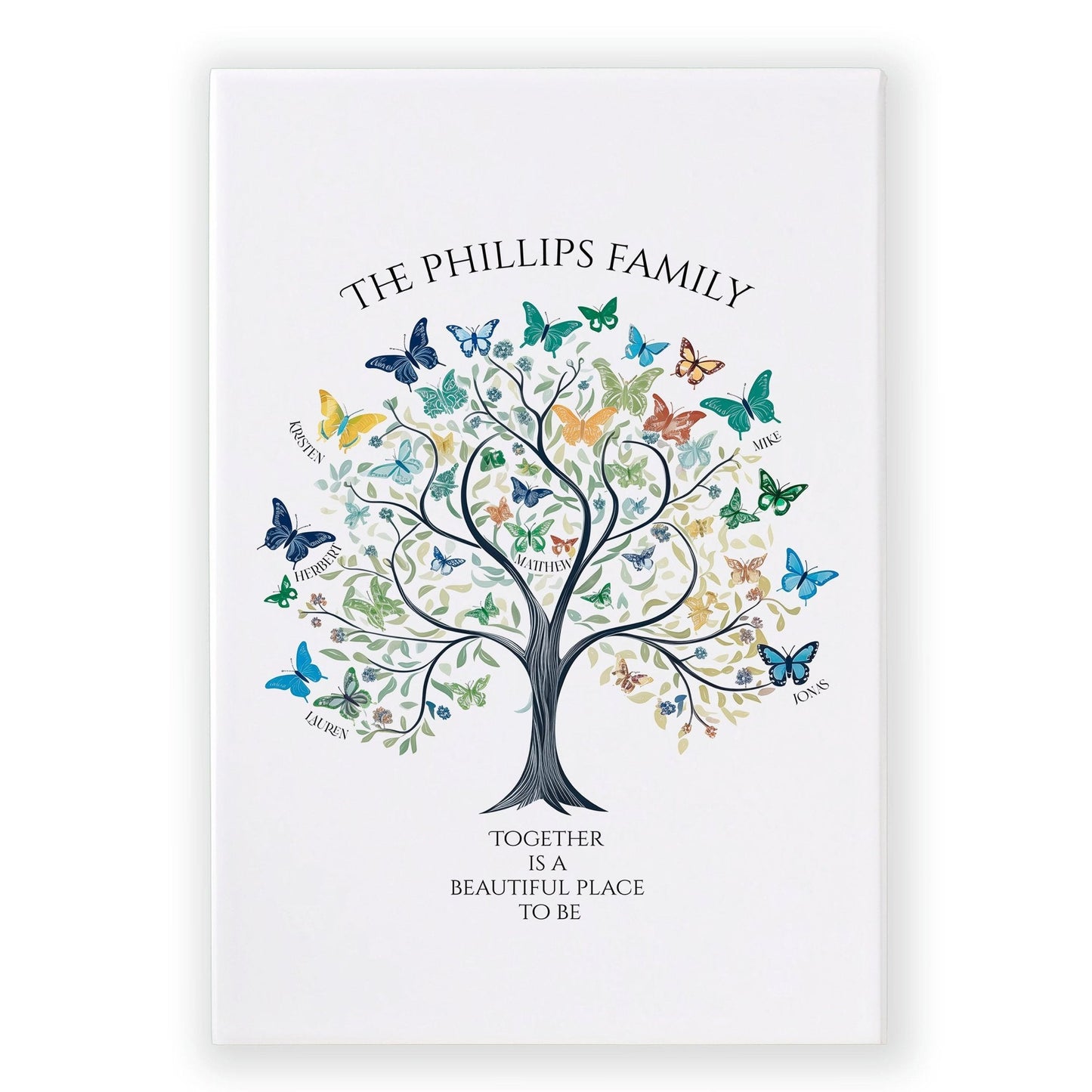 Family Tree Art | Set of 1 Botanical Wall art Prints