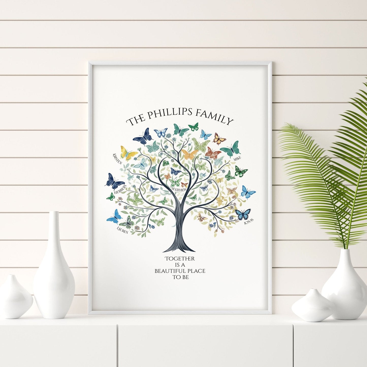 Family Tree Art | Set of 1 Botanical Wall art Prints