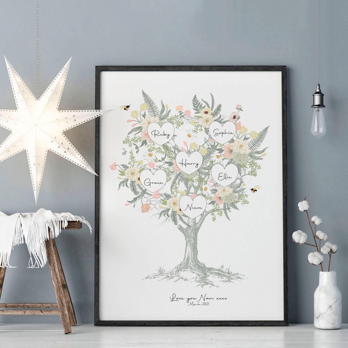 Family tree artwork Personalised wall art print