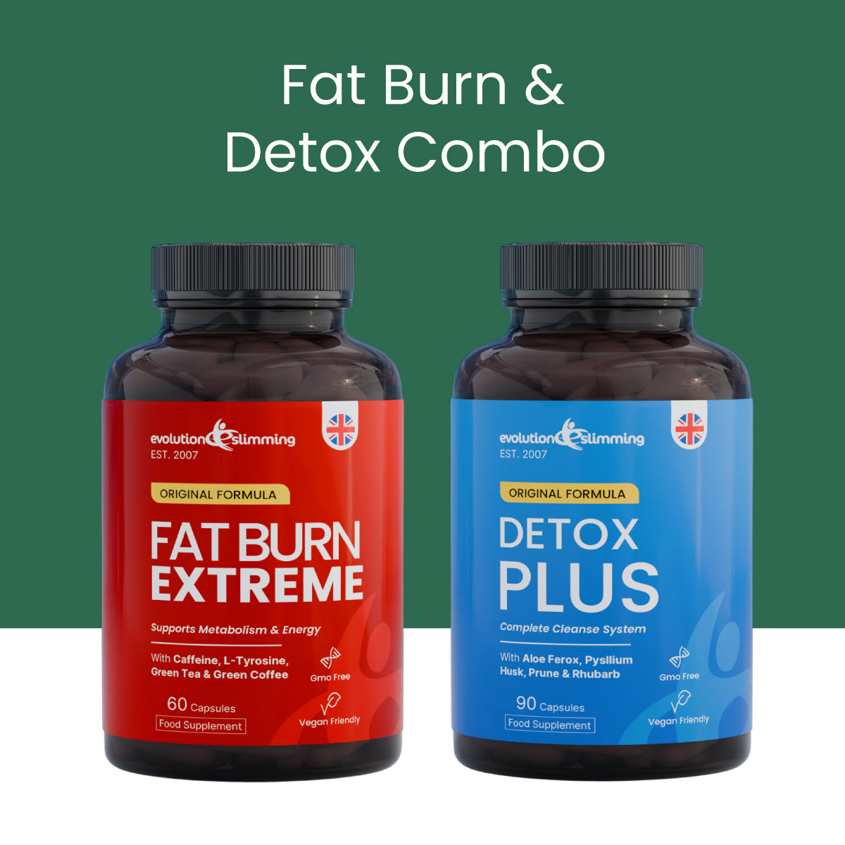 Fat Burn & Detox Combo