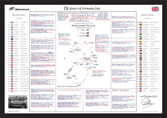 FORMULA 1, 75 Years of F1, Silverstone Special,  British Grand Prix, Silverstone, 6 July, 2025. David Croft.