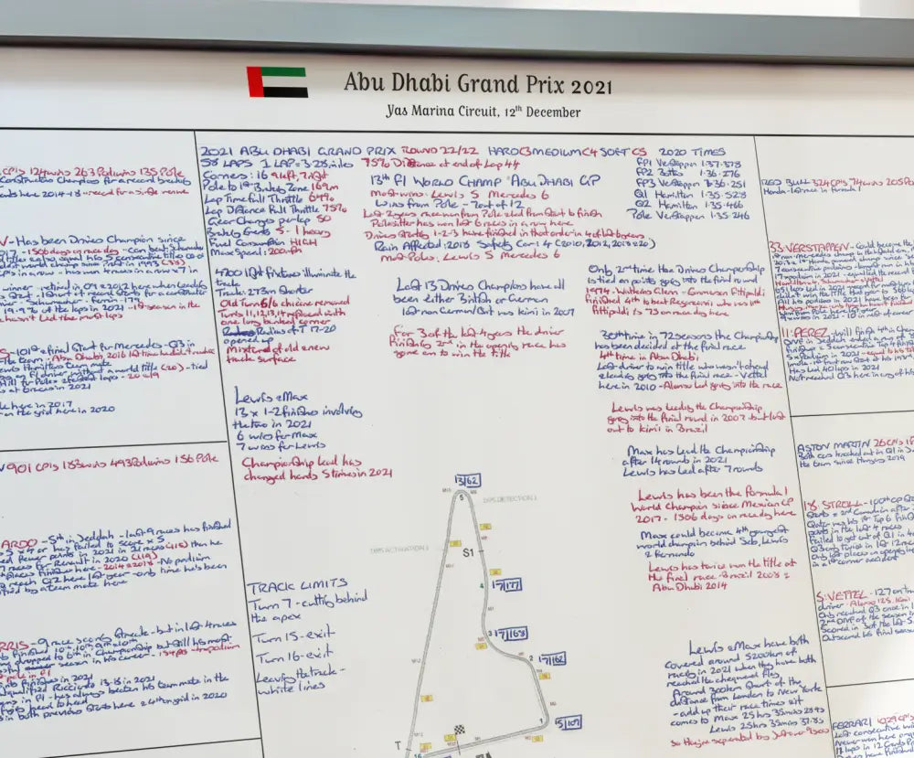 FORMULA 1, Abu Dhabi Grand Prix, Yas Marina Circuit, 12th December, 2021. David Croft.