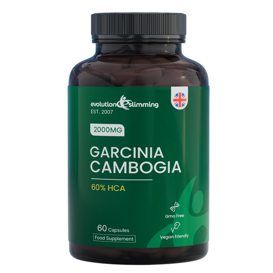Pure Garcinia Cambogia 1000mg