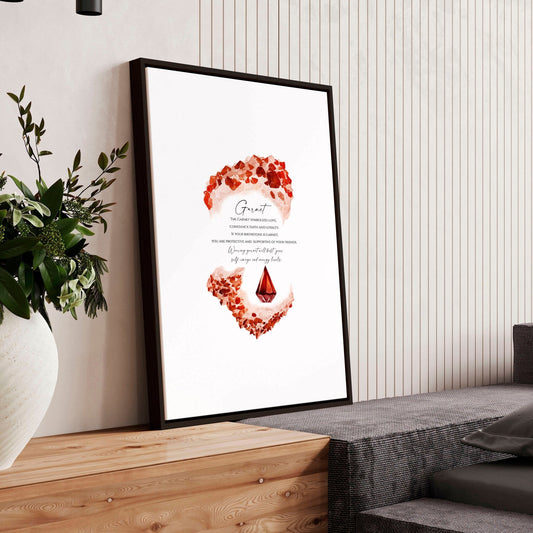 Garnet January Birthstone | wall art print